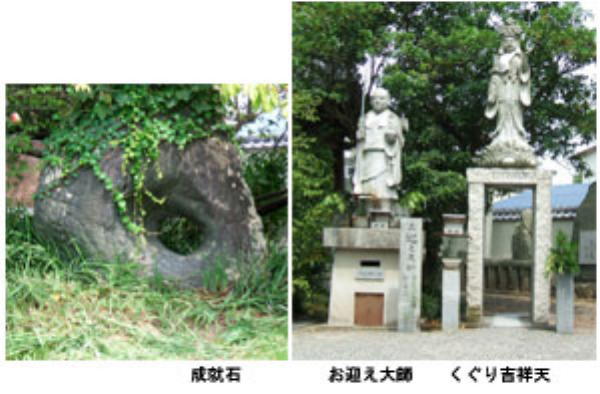 成就石、お迎え大師像、くぐり吉祥天